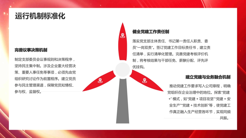 PPT:推进党支部标准化规范化建设 以高质量党建引领国有企业高质量发展_第10页