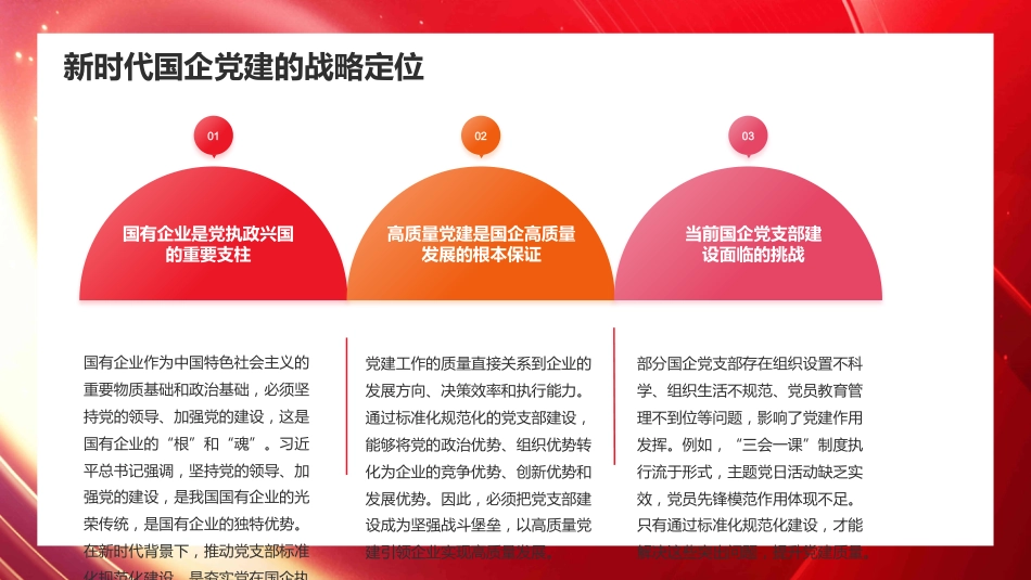 PPT:推进党支部标准化规范化建设 以高质量党建引领国有企业高质量发展_第4页