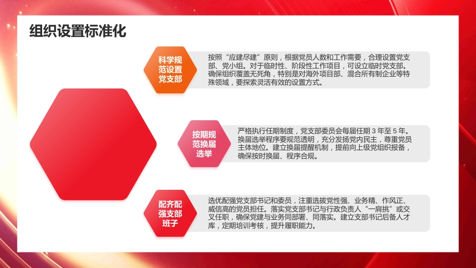 PPT:推进党支部标准化规范化建设 以高质量党建引领国有企业高质量发展_第7页