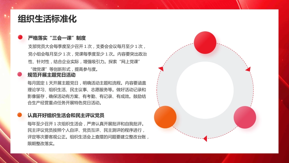 PPT:推进党支部标准化规范化建设 以高质量党建引领国有企业高质量发展_第8页