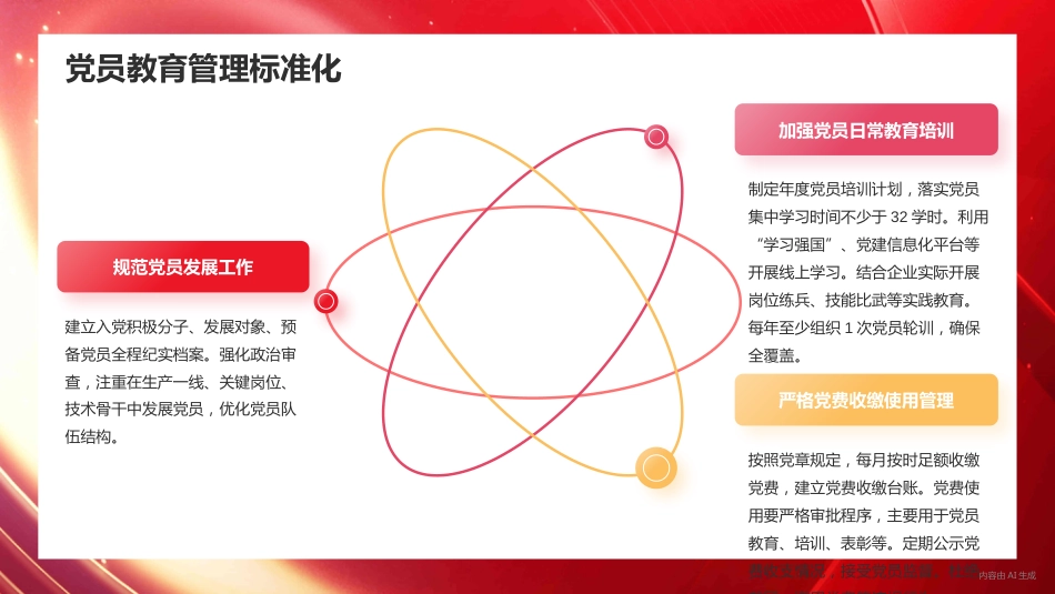 PPT:推进党支部标准化规范化建设 以高质量党建引领国有企业高质量发展_第9页