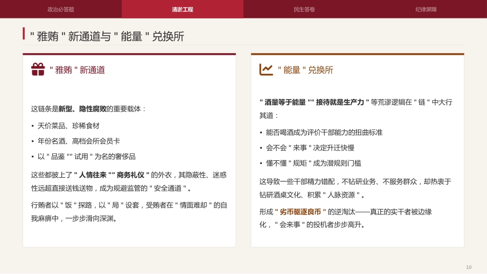 集中整治违规吃喝必须重拳出击(PPT)_第10页