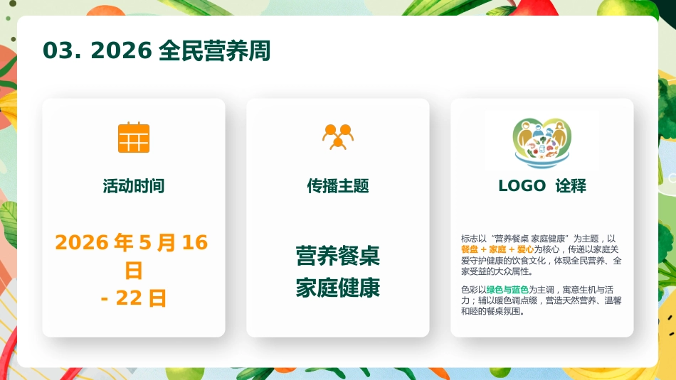 全民营养周PPT营养餐桌家庭健康课件_第5页