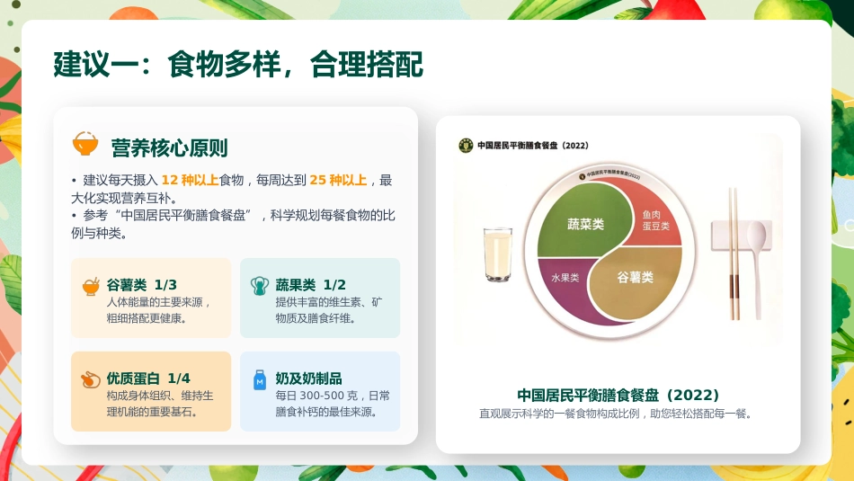 全民营养周PPT营养餐桌家庭健康课件_第6页