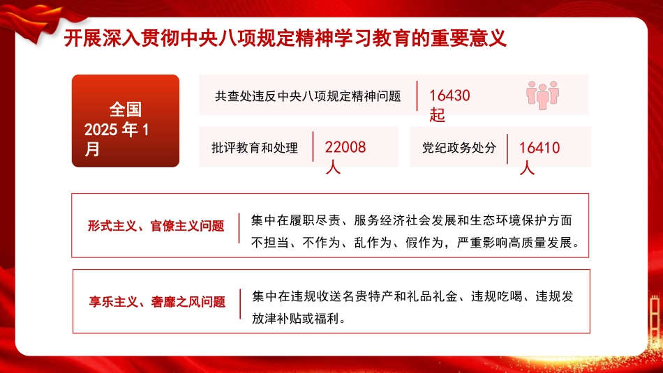 深入学习重要论述 推动党的作风建设走深走实(PPT)_第7页