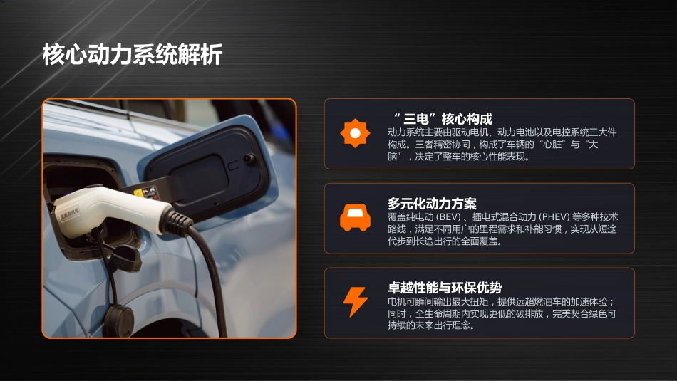 新能源汽车PPT科技感汽车介绍企业宣传模板_第4页