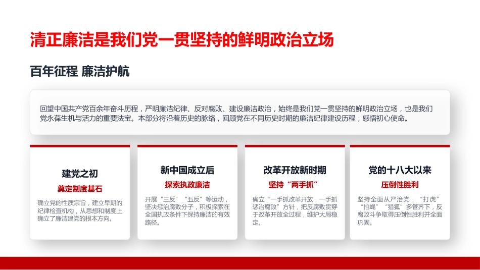 廉政党课讲稿+PPT课件:严守廉洁纪律,永葆清正廉洁本色_第4页