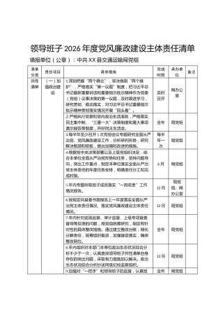 XX县交通运输局领导班子2026年度党风廉政建设主体责任清单