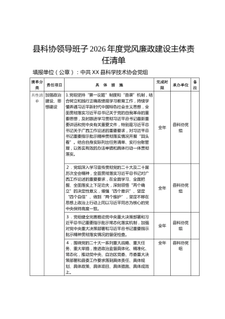 县科协领导班子2026年度党风廉政建设主体责任清单