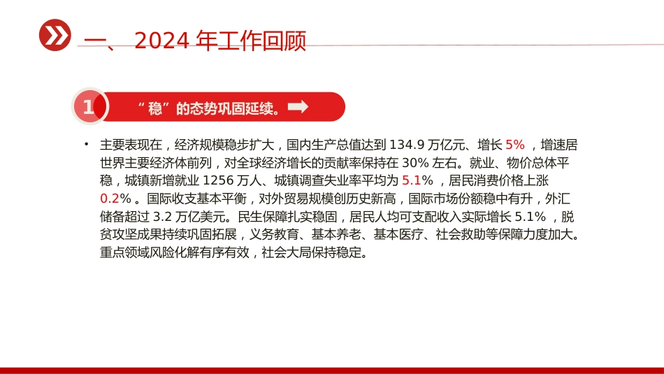 两会专题：2025政府工作报告全文（文稿+幻灯片58张）_第6页