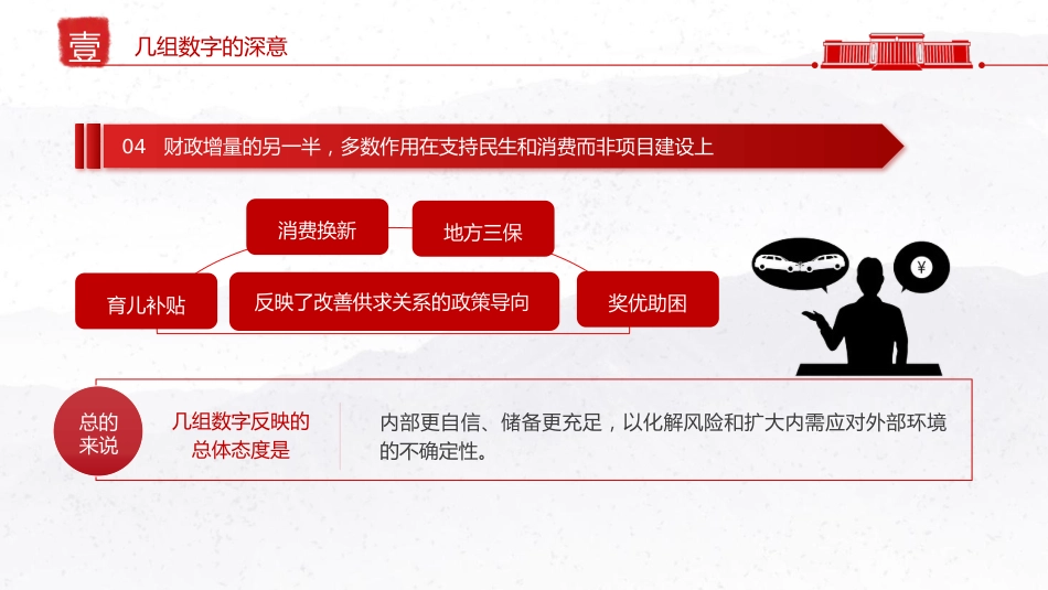 两会党课ppt+讲稿：学习解读2025年政府工作报告新变化新提法（3800字，26张）_第6页