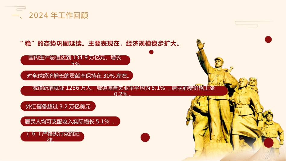 两会党课ppt+讲稿:2025年全国政府工作报告全文版解读学习_第5页