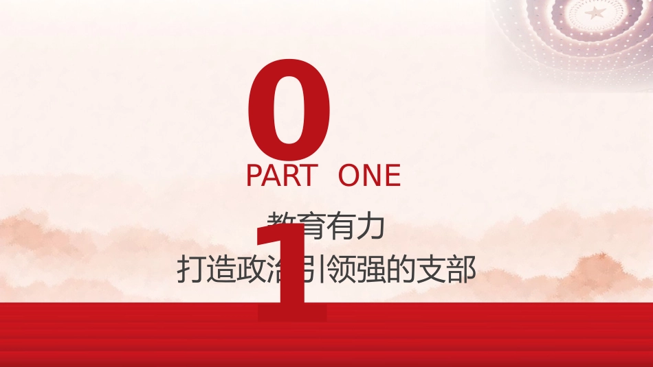 党课ppt+讲稿:着力推进“四个有力”建设 打造“四强”党支部(2300字,15张)_第4页