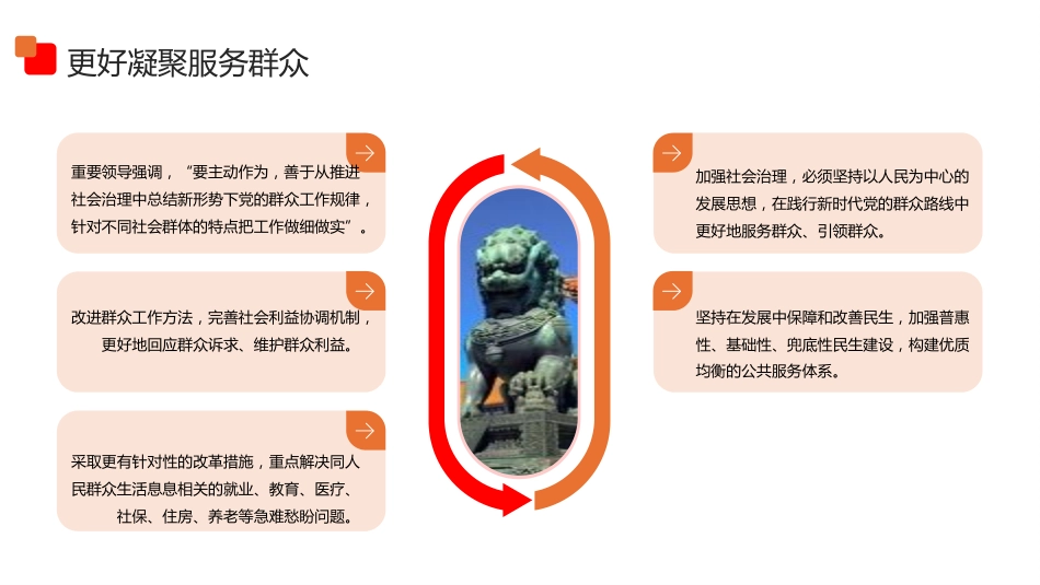 党课ppt+讲稿:扎扎实实加强社会治理(4800字,19张)_第10页