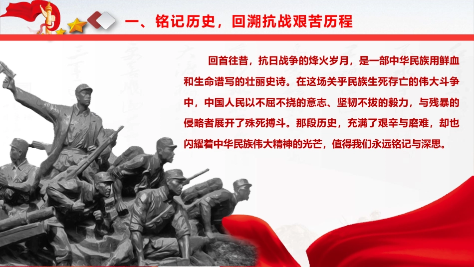 学校党课ppt+讲稿:弘扬伟大抗战精神,书写无愧于时代的青春篇章(4800字,37张,开学第一课)_第7页