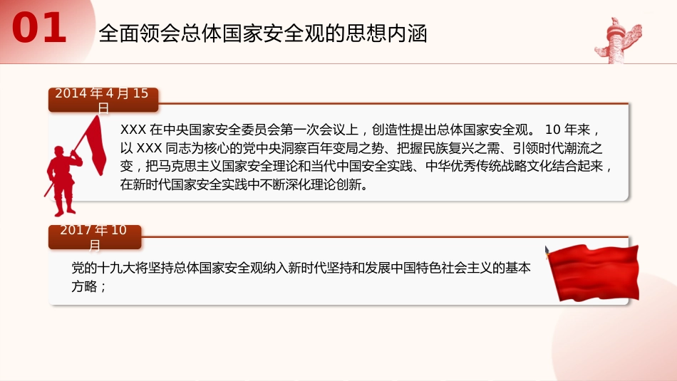 党课ppt+讲稿：全面贯彻总体国家安全观（7000字,46张）_第5页