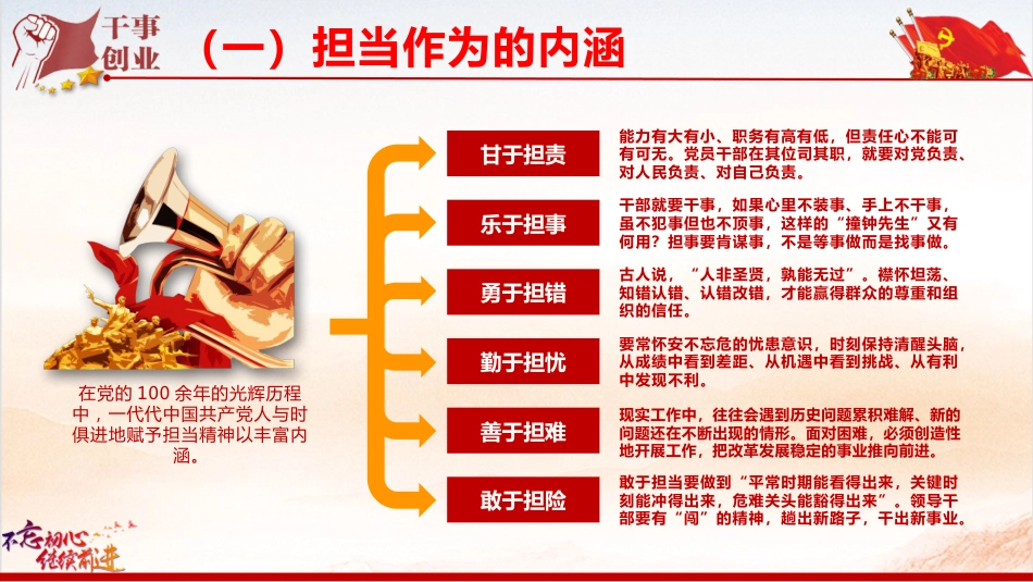 党课ppt+讲稿：带头担当作为 谱写中国式现代化新篇章（9000字,38张）_第9页