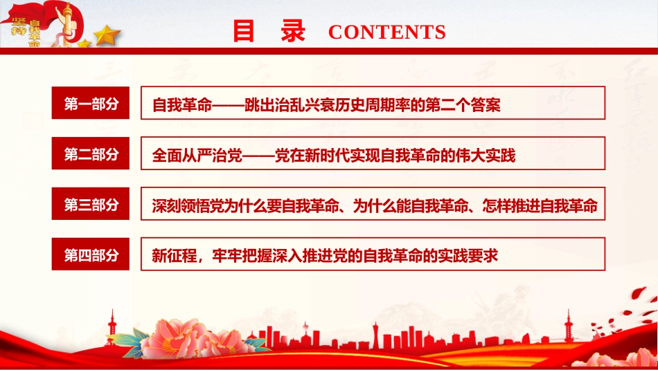 纪检监察廉政党课ppt+讲稿：深刻领会党的自我革命重要思想的精髓要义与实践要求（4800字，32张）_第4页
