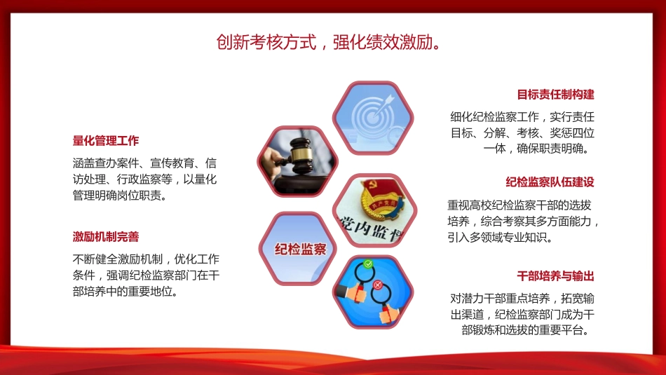 高校党课ppt+讲稿：锻造一支素质过硬的纪检监察队伍（3700字，15张）_第10页