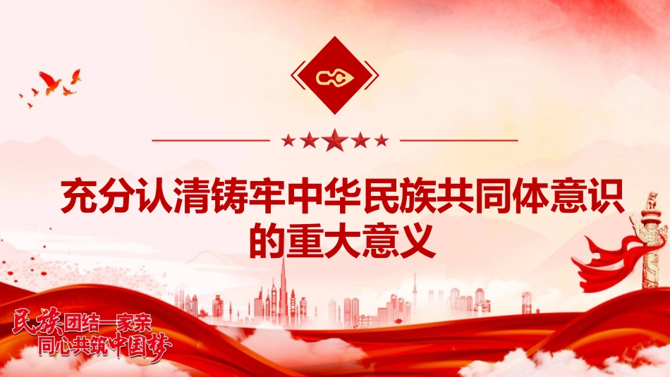 ppt+讲稿：铸牢中华民族共同体意识 推进新时代民族工作高质量发展（6800字，43张）_第7页