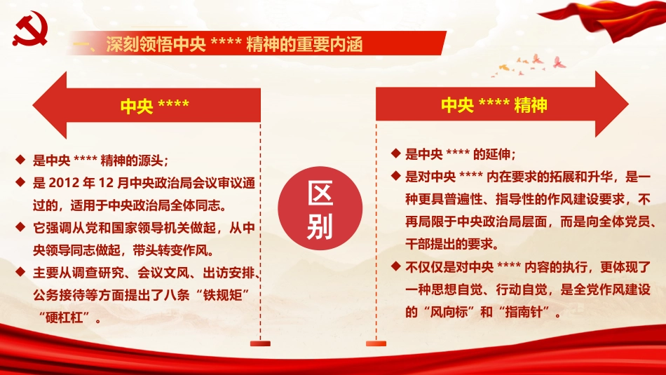 ppt+讲稿：以作风建设新成效激发干事创业新作为（5600字，45张）_第7页