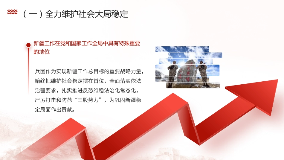 党课ppt+讲稿:弘扬兵团精神 忠诚履行新时代兵团职责使命(6000字,25张)_第6页