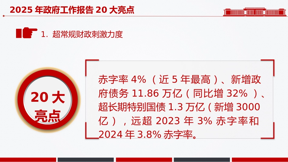 两会党课ppt+讲稿：2025年政府工作报告20大亮点极简板（1000字，21张）_第2页