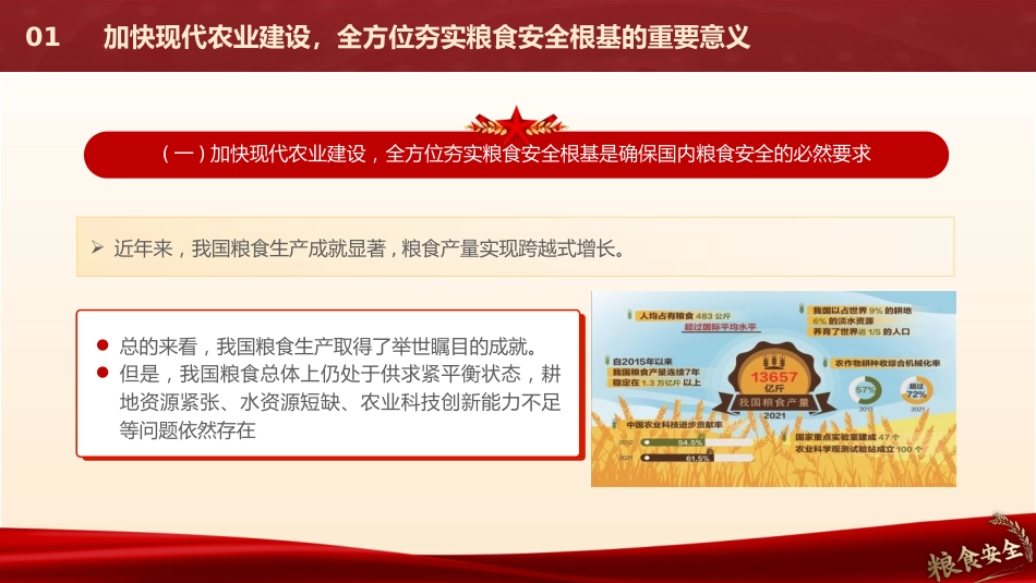 解读《乡村全面振兴规划(2024-2027年)》党课ppt+讲稿:加快现代农业建设 全方位夯实粮食安全根基(5800字,30张)_第6页