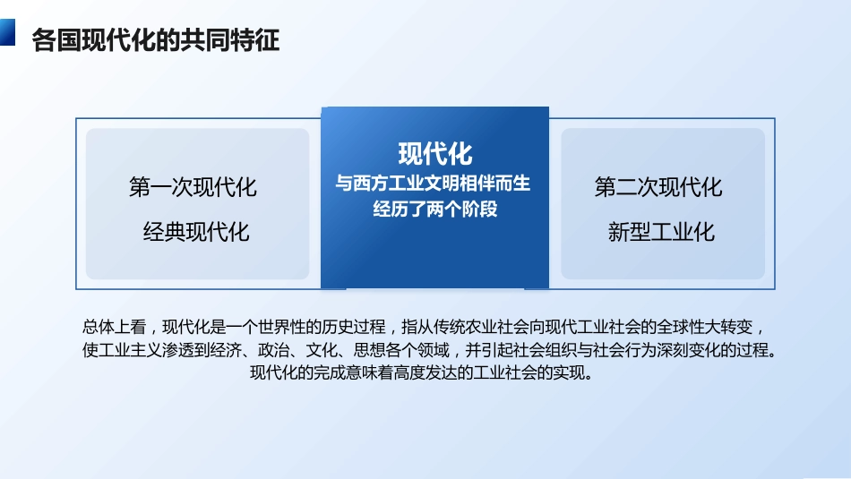 党课ppt+讲稿：中国式现代化的基本内涵与重大意义（6900字，27张）_第7页