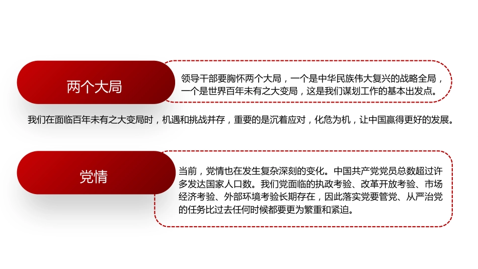 党课ppt+讲稿:新时代党的建设工作的实践与创新发展(7800字,24张)_第5页