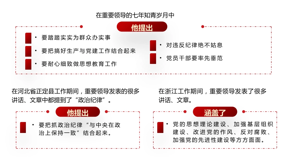 党课ppt+讲稿:新时代党的建设工作的实践与创新发展(7800字,24张)_第9页
