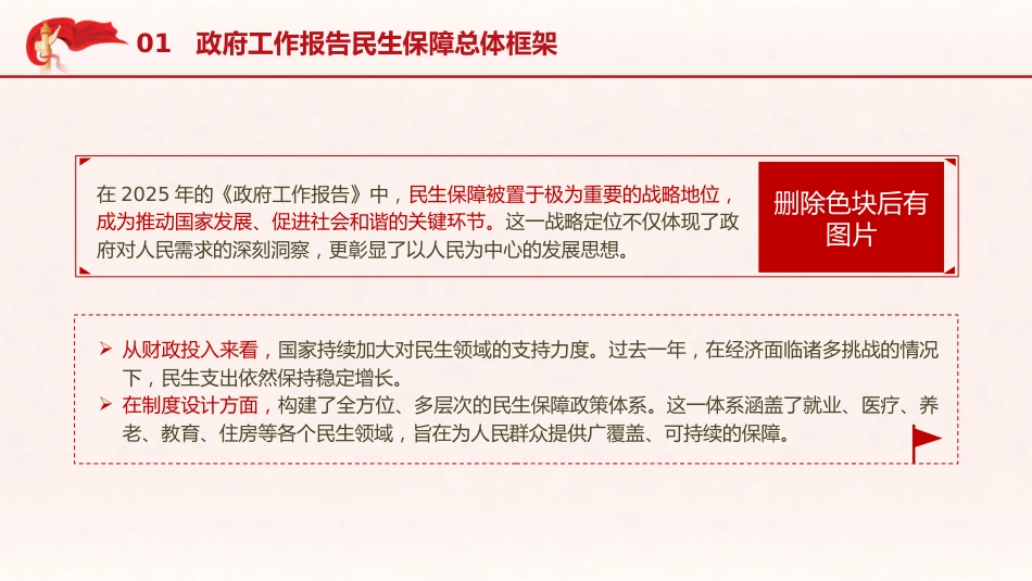 两会党课ppt+讲稿：2025年政府工作报告六方面深度解读（17000字，42张）_第3页