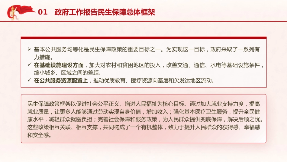 两会党课ppt+讲稿：2025年政府工作报告六方面深度解读（17000字，42张）_第4页