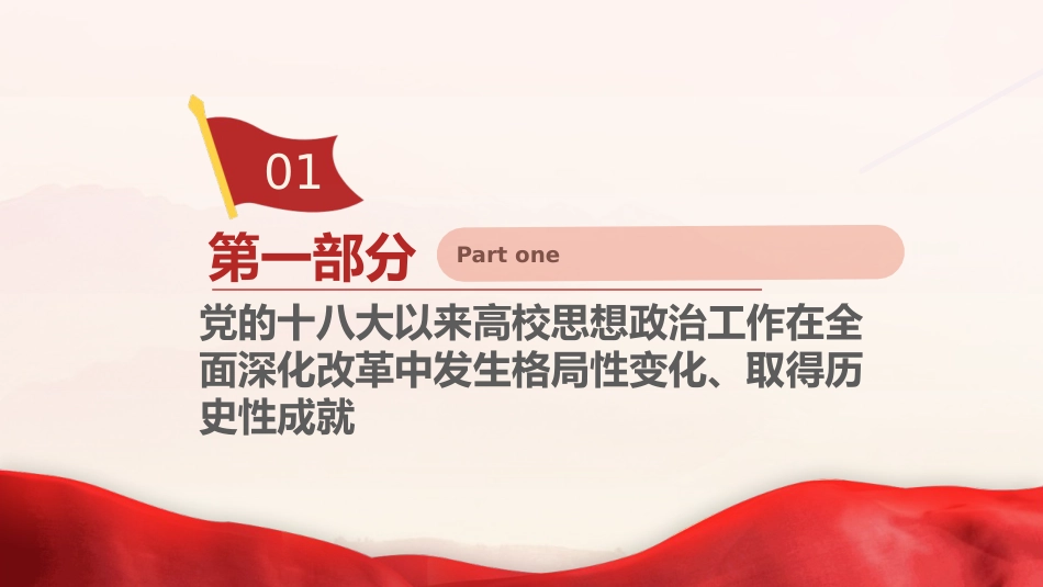 全国教育大会专题党课ppt+讲稿:用改革创新精神回答好教育强国建设核心课题(4200字,18张,学校)_第4页