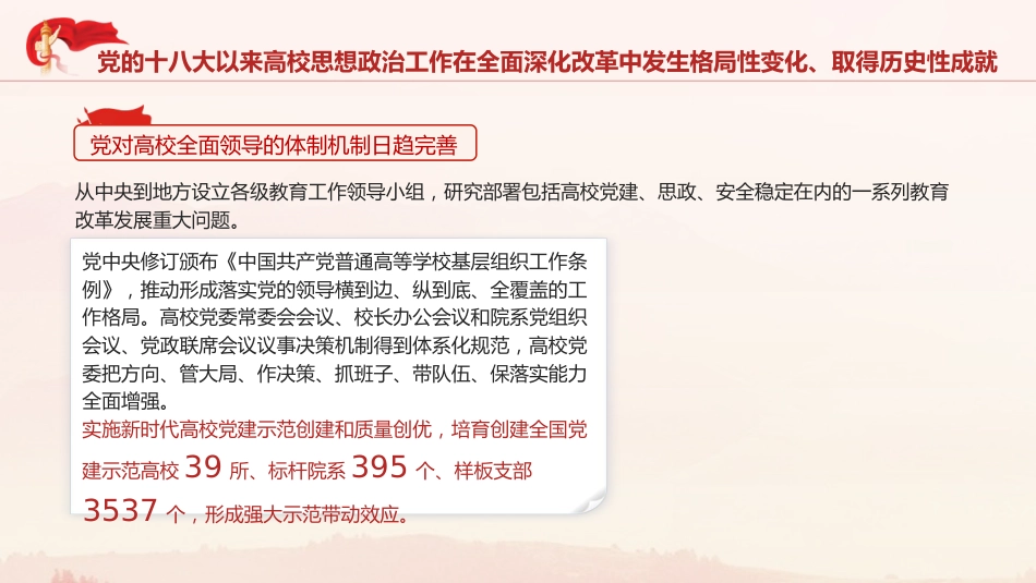 全国教育大会专题党课ppt+讲稿:用改革创新精神回答好教育强国建设核心课题(4200字,18张,学校)_第6页