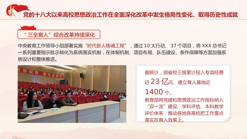 全国教育大会专题党课ppt+讲稿:用改革创新精神回答好教育强国建设核心课题(4200字,18张,学校)_第7页