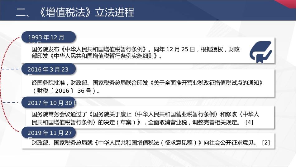 党课ppt+讲稿:增值税法全文解读学习(5700字,30张)_第7页