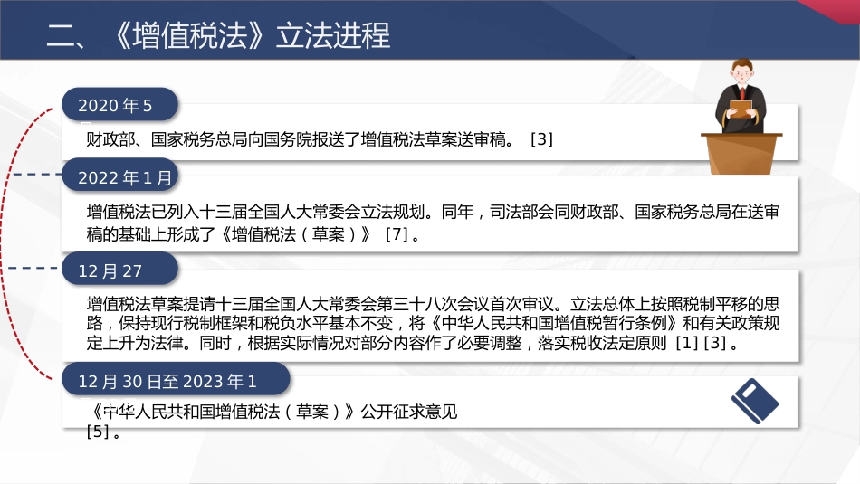党课ppt+讲稿:增值税法全文解读学习(5700字,30张)_第8页