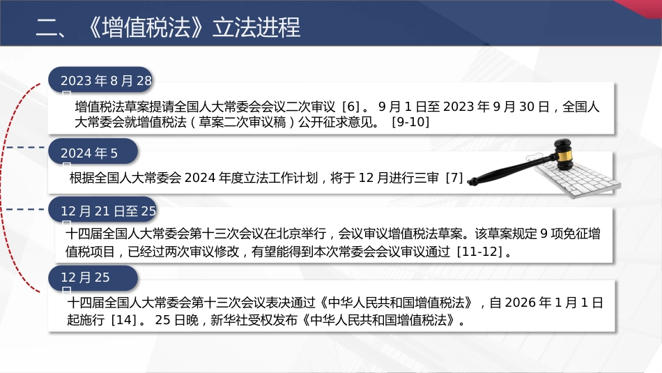 党课ppt+讲稿:增值税法全文解读学习(5700字,30张)_第9页