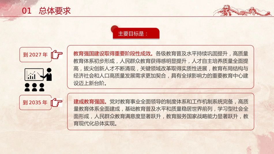 党课ppt+讲稿：教育强国建设规划纲要（2024－2035年）全文学习（9200字，40张）_第6页