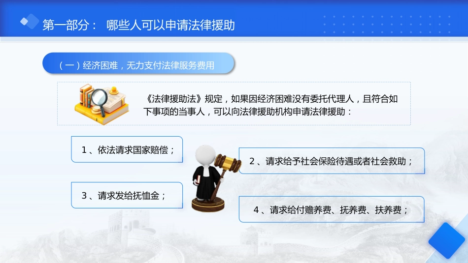 党课ppt+讲稿:法律援助申请基础知识学习(1700字,19张)_第5页