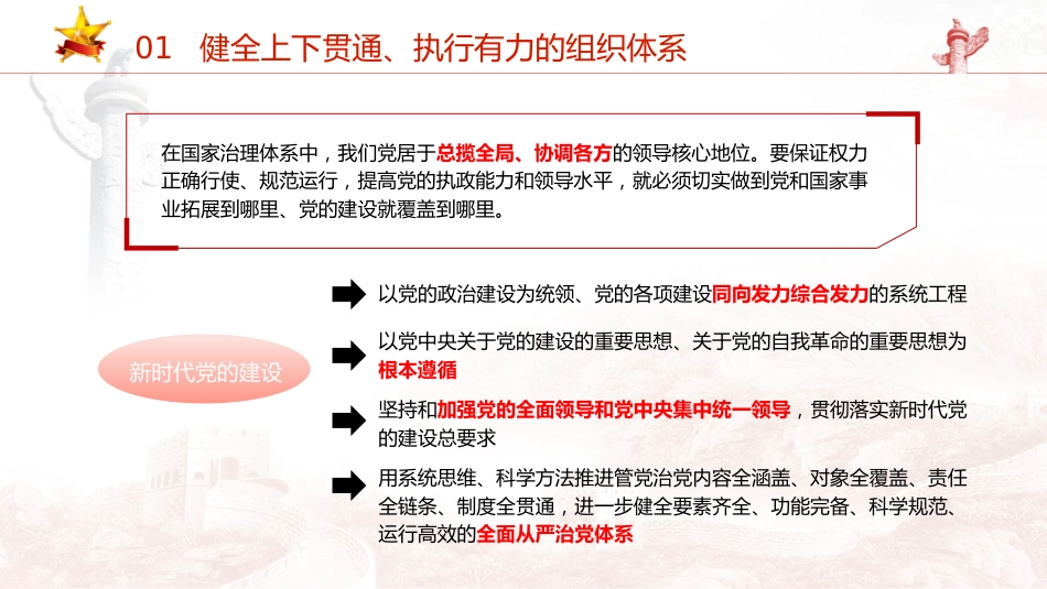 党课ppt+讲稿：健全全面从严治党体系（2600字，20张）_第5页