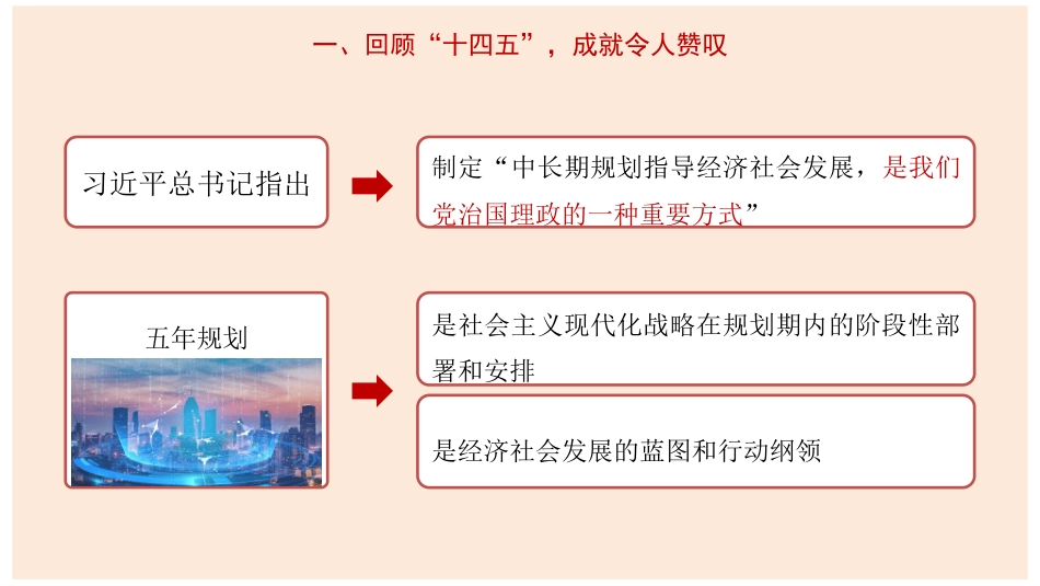 四中全会党课ppt+讲稿:从“十四五”辉煌成就到坚定不移迈向“十五五”新征程(7300字,30张)_第4页