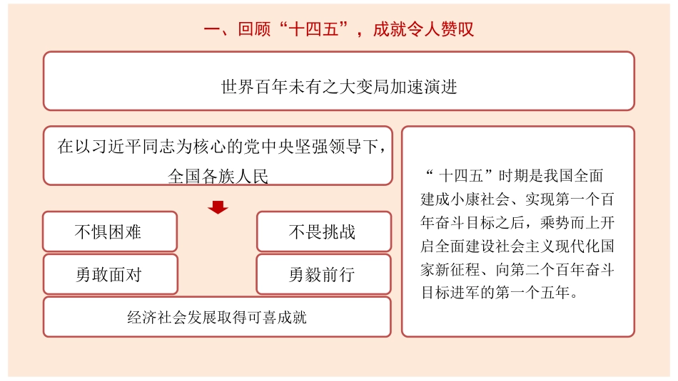 四中全会党课ppt+讲稿:从“十四五”辉煌成就到坚定不移迈向“十五五”新征程(7300字,30张)_第6页
