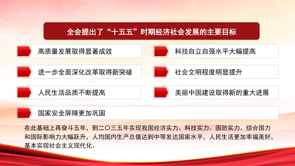 四中全会公报学习党课ppt+讲稿(5000字,30张)_第10页
