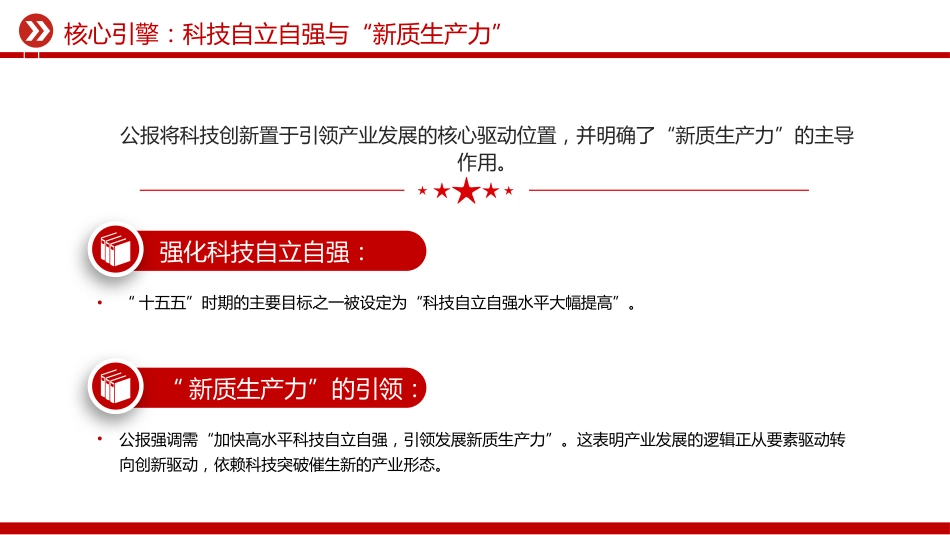 四中全会党课ppt+讲稿：“十五五”中国产业发展展望（2000字，20张）_第9页
