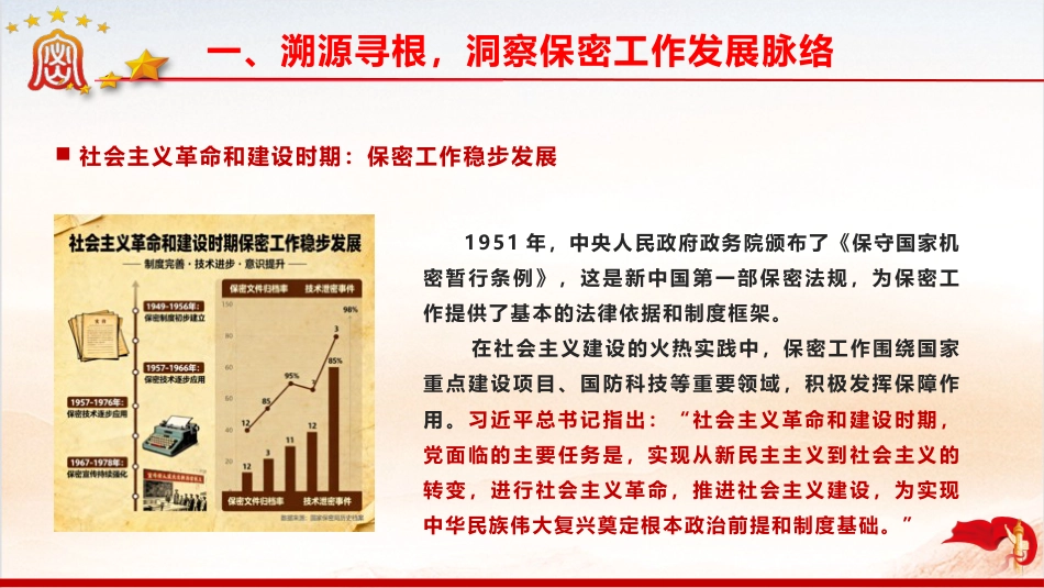 党课ppt+讲稿:以史为鉴 共筑新时代保密防线(8800字,40张)_第7页