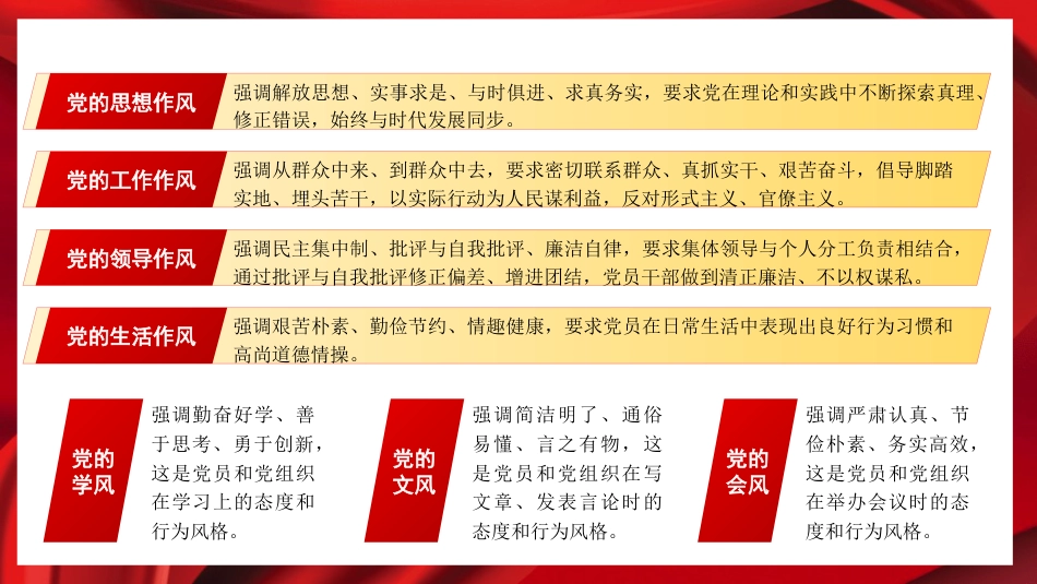 党课ppt+讲稿:党的作风建设是全面从严治党的重要组成部分(12000字,28张)_第3页