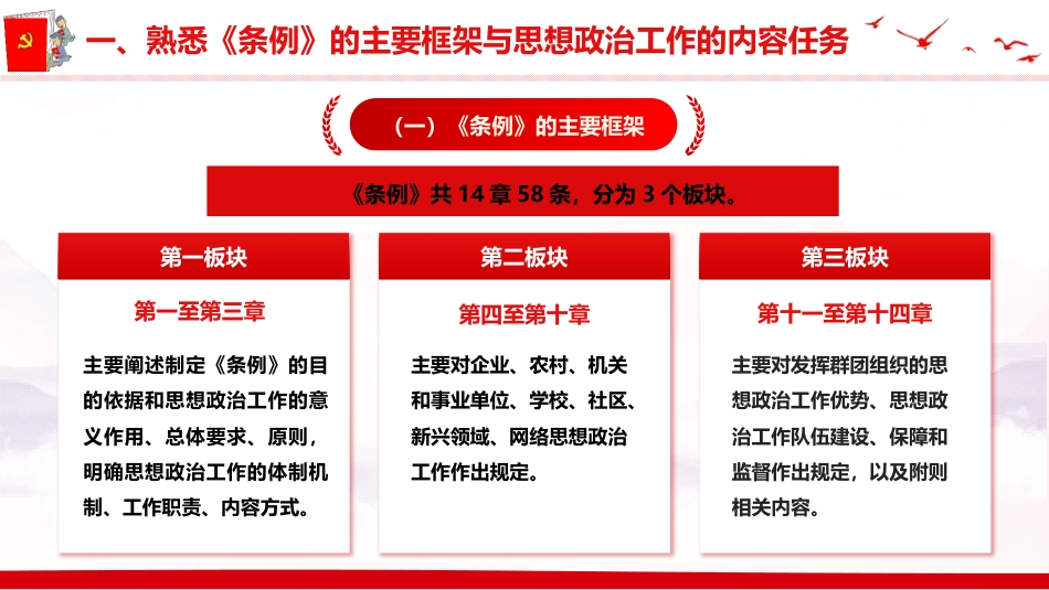 党课ppt+讲稿：《思想政治工作条例》解读（5700字，41张）_第5页