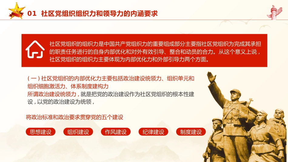 党课ppt+讲稿:全面提升社区党组织的组织力和领导力(5300字,25张)_第5页